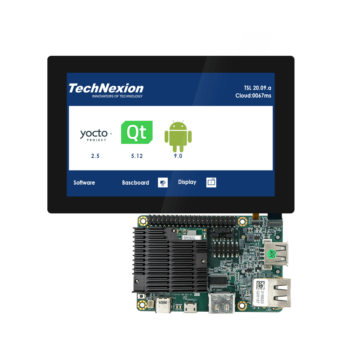 panel-for-imx8m