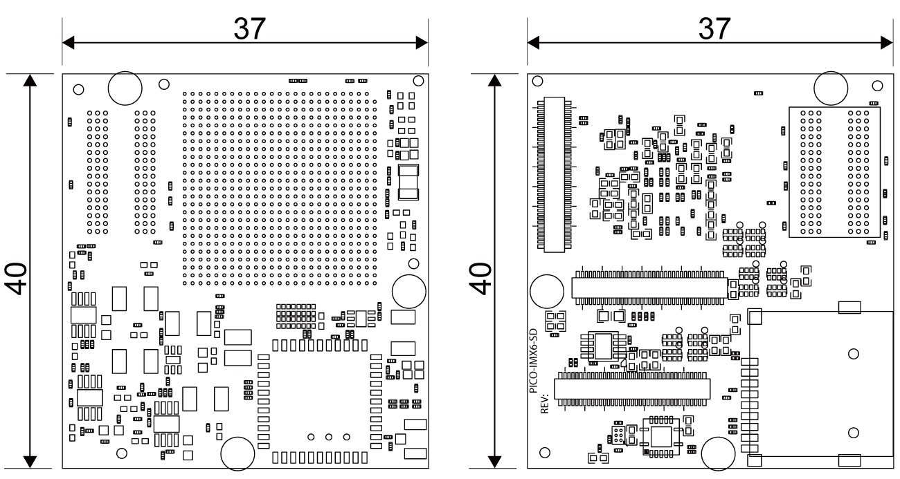 PICO-IMX6 A1 Dimensions