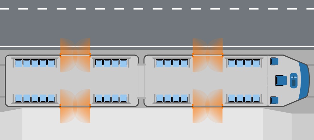 Smart Traffic_application2_01 In-vehicle Surveillance on transportation_01
