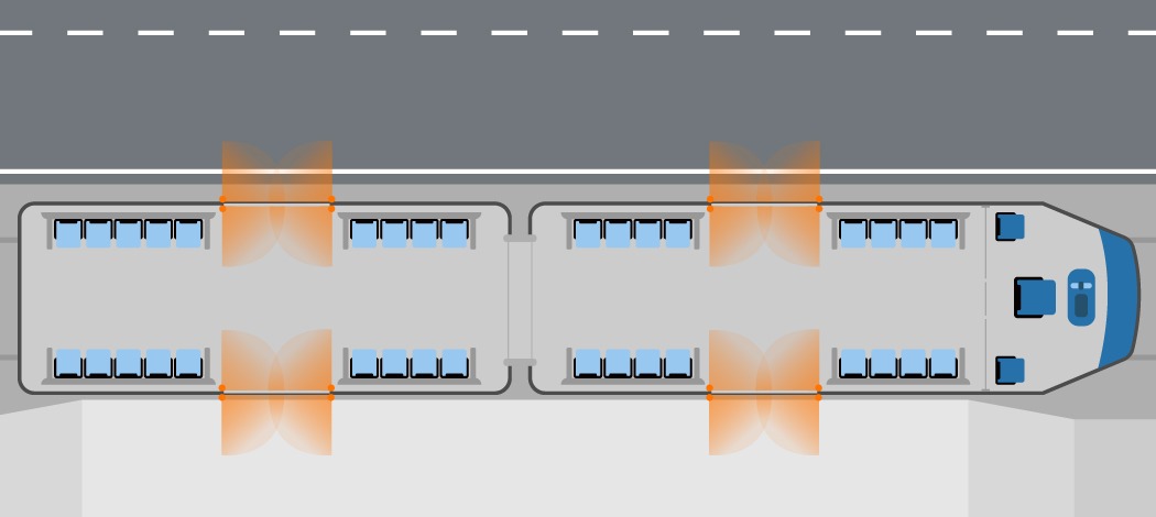 In-vehicle Surveillance on transportation_01