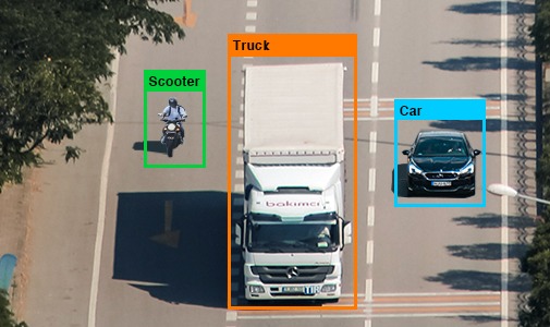Smart Traffic_application1_AI AI-based Vehicle Type Identification
