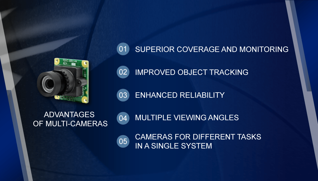 Advantages of multi-camera systems