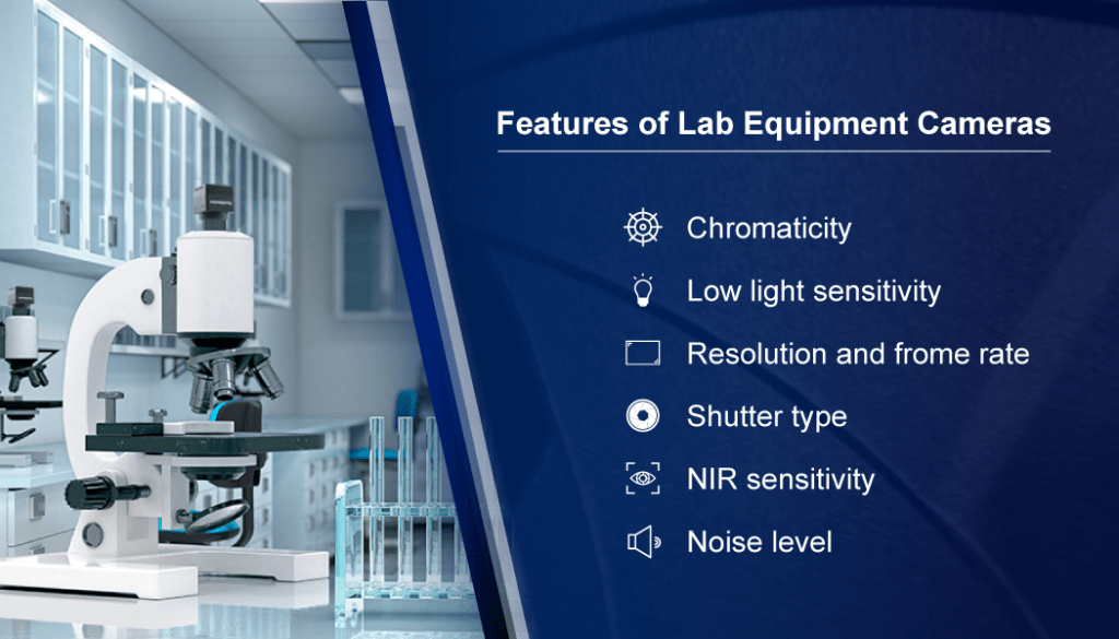 Digitizing Laboratory Equipment with Embedded Cameras - TechNexion