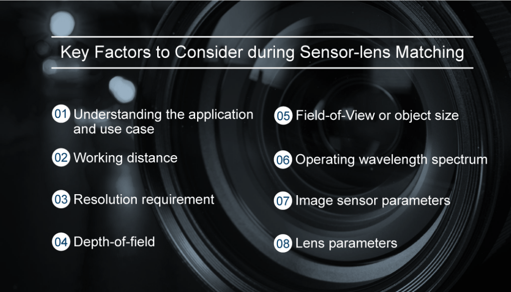 key factors to consider during sensor-lens matching