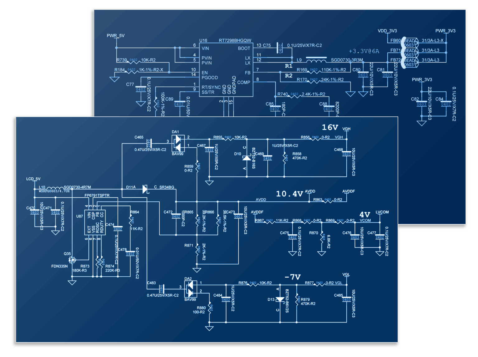 AXON System on Modules TechNexion