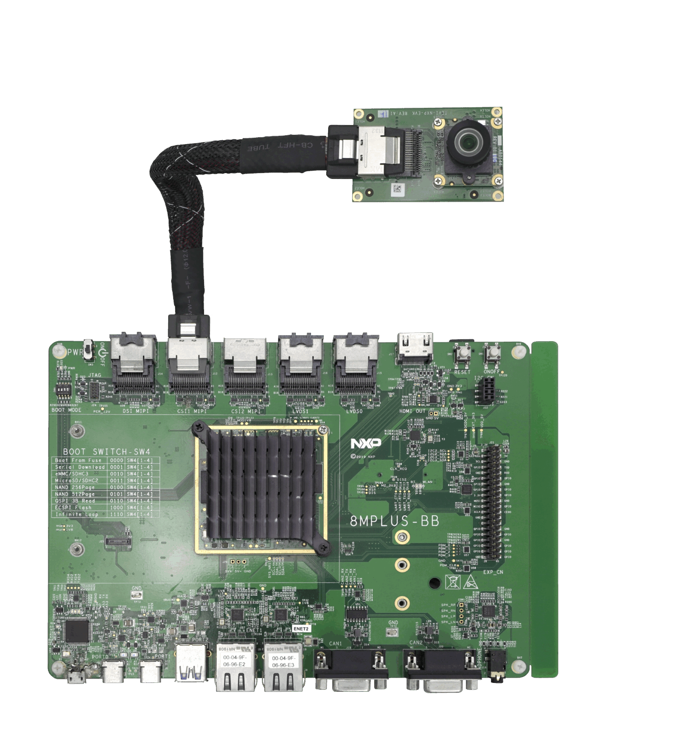 MIPI CSI-2 Cameras for Official NXP i.MX8M Plus EVK - TechNexion