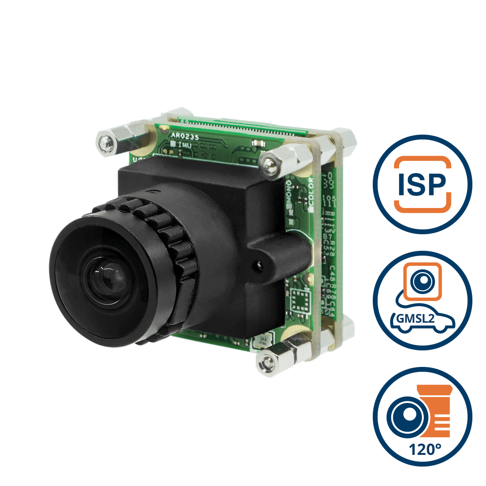 UVLS-GM2-AR0235-SL Wide FOV Kit