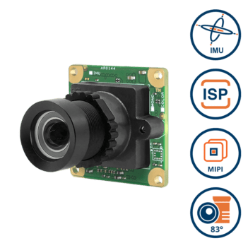 TEVM-AR0144 Medium FOV Front