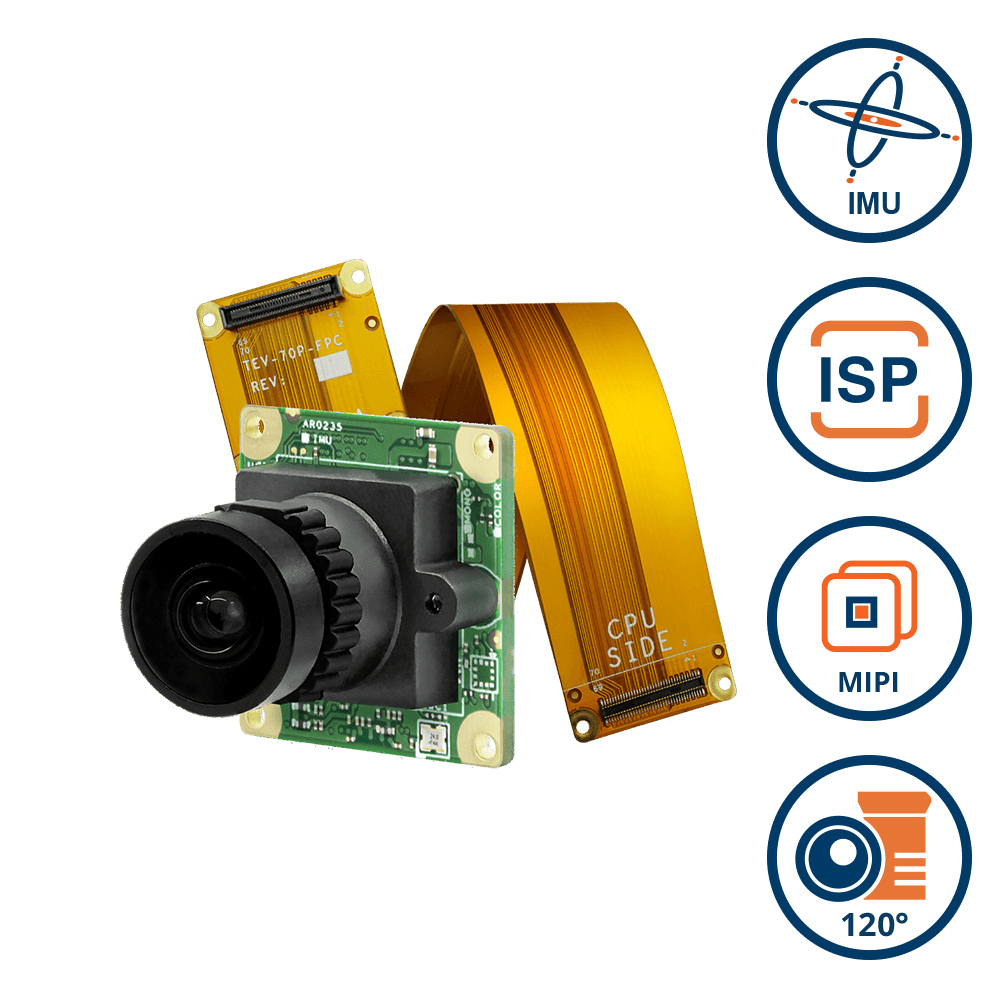 TEVM-AR0235-EVK Wide FOV