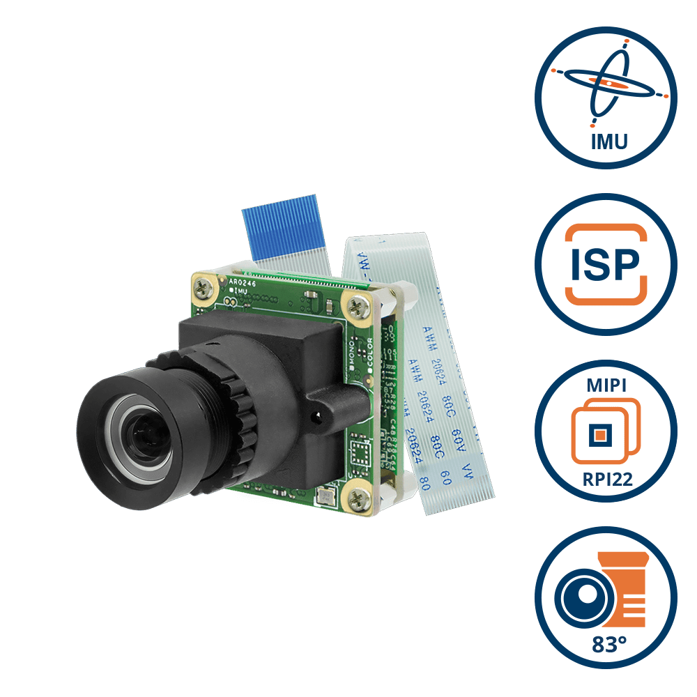 TEVM-AR0246-RPI22 Medium FOV