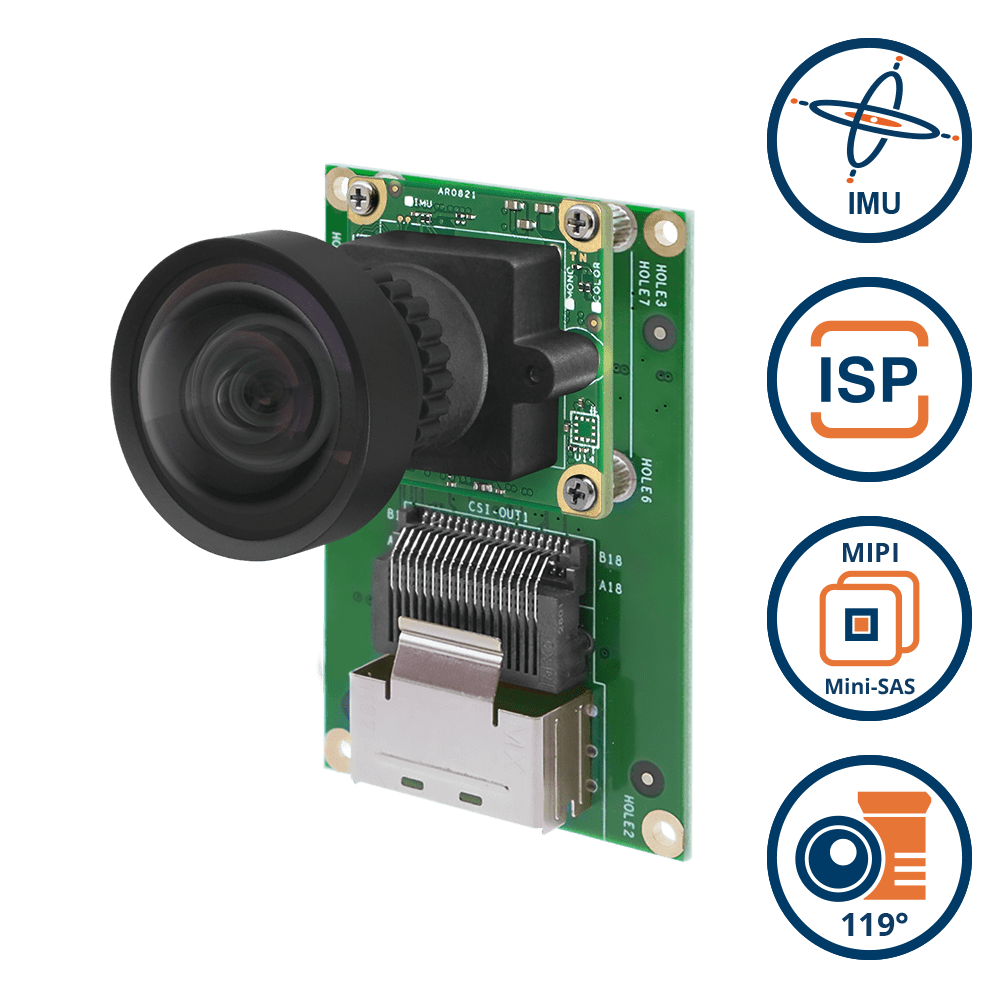 TEVM-AR0821-NXP Wide FOV