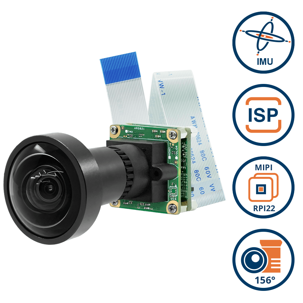 TEVM-AR0821-RPI22 Wide FOV