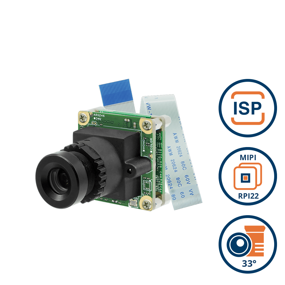 TEVS-AR0246-RPI22 Narrow FOV