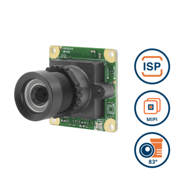 TEVS-AR0246 Medium FOV Right