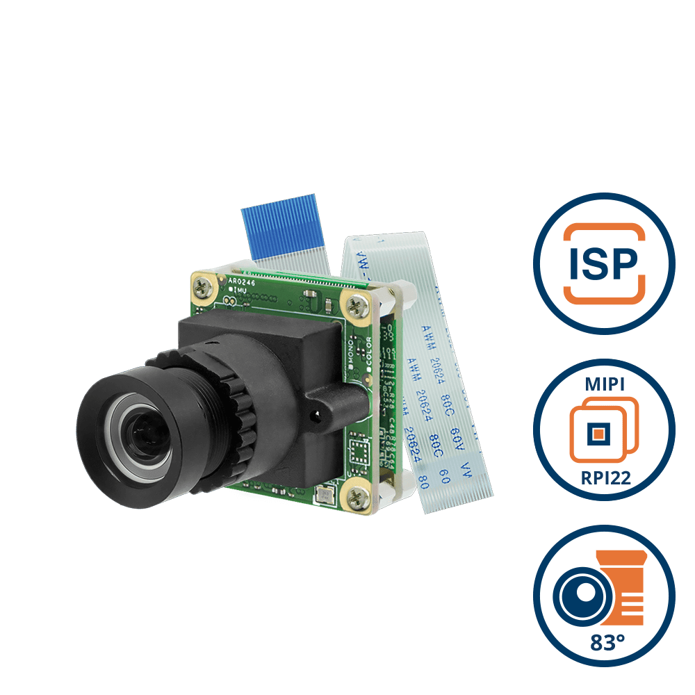 TEVS-AR0246-RPI22 Medium FOV