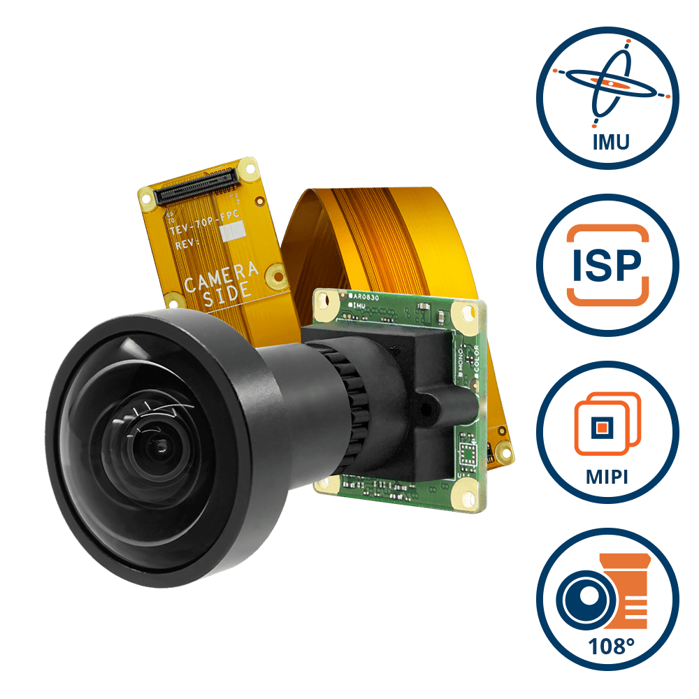 TEVM-AR0830-EVK Wide FOV