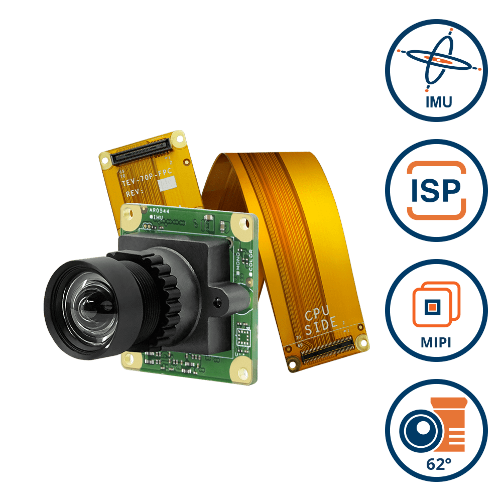 TEVS-AR0544-EVK Medium FOV