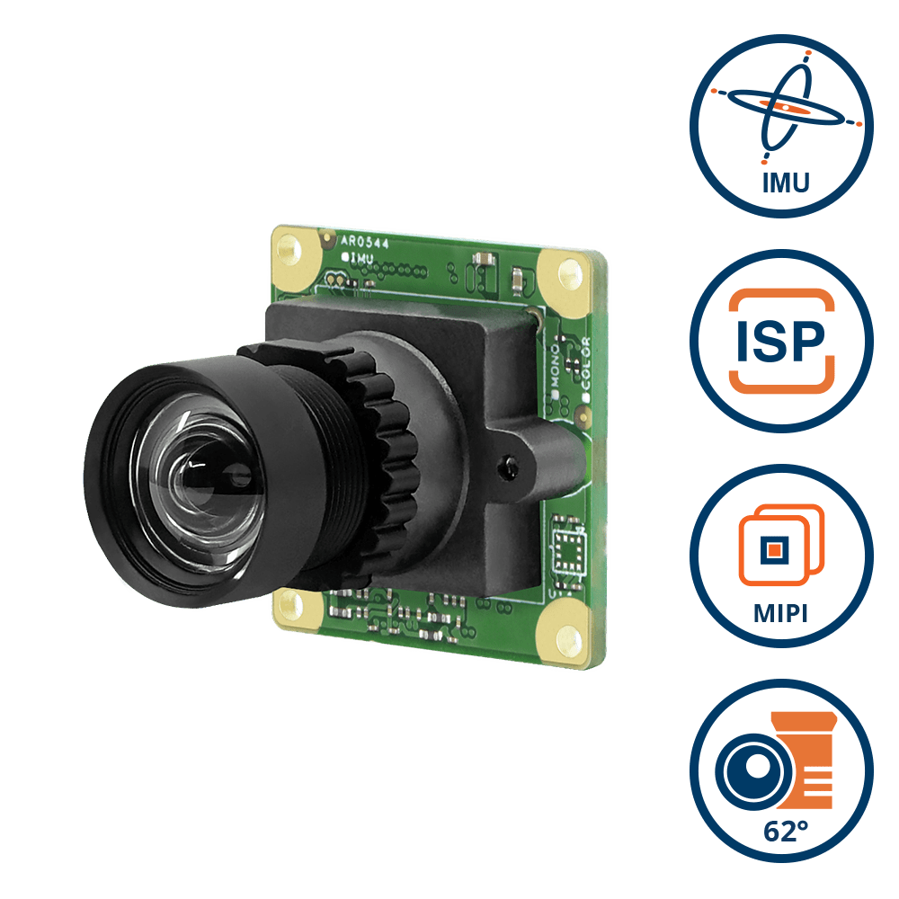 TEVM-AR0544 Medium FOV Right