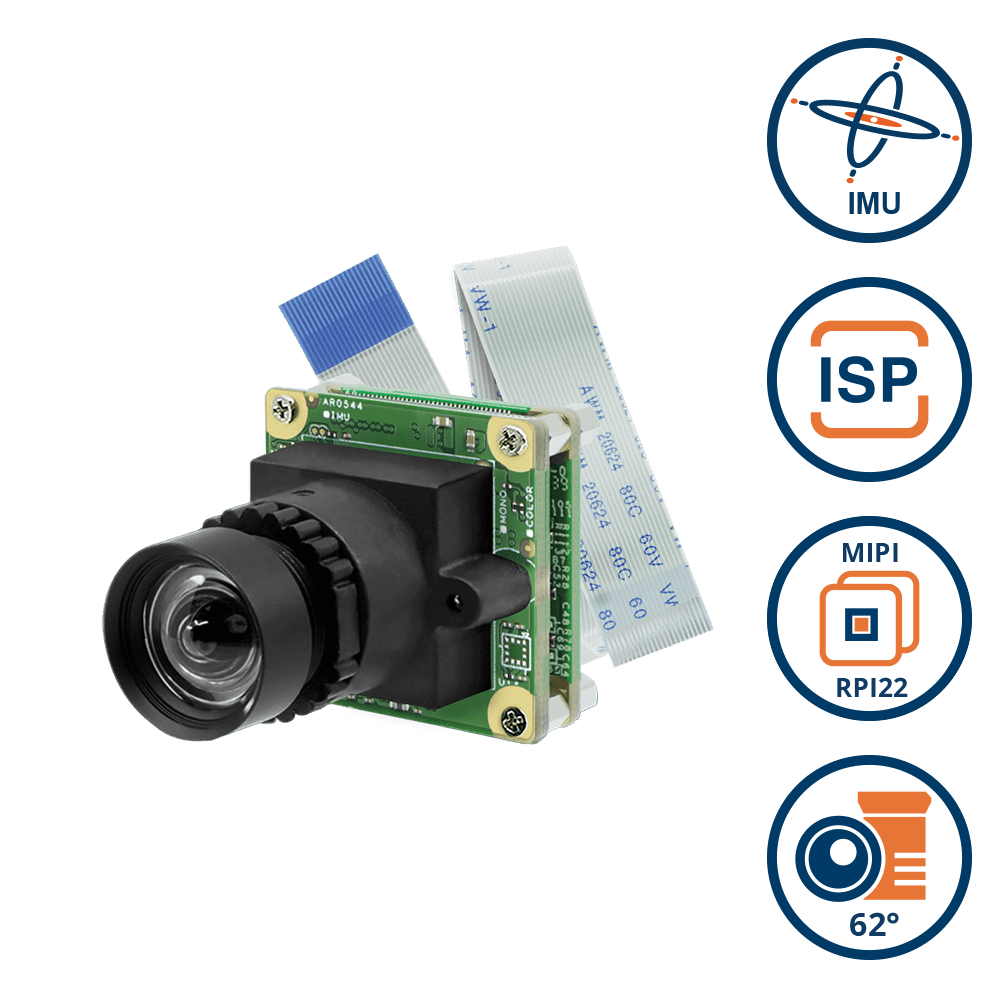 TEVM-AR0544-RPI22 Medium FOV